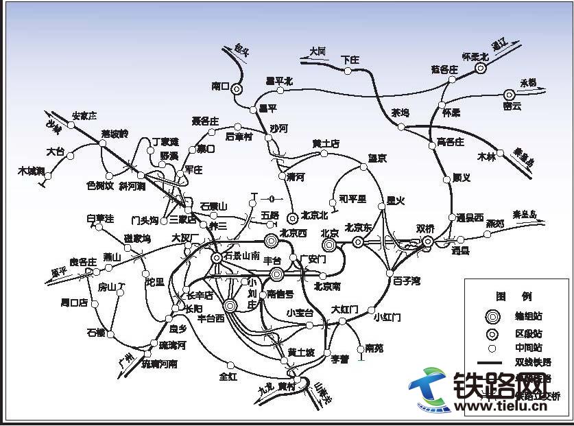 北京铁路枢纽示意图.jpg