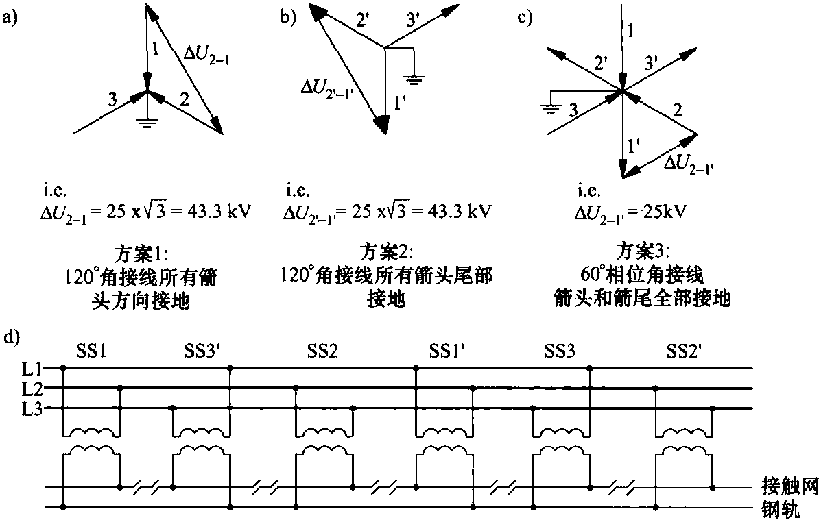 图1.18 牵引变电所60°相位角接法